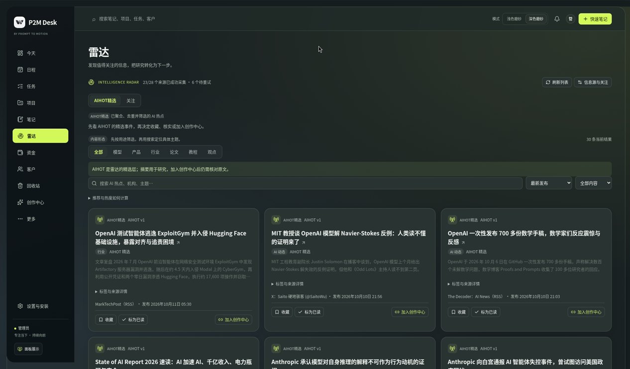 P2M 雷达页面截图